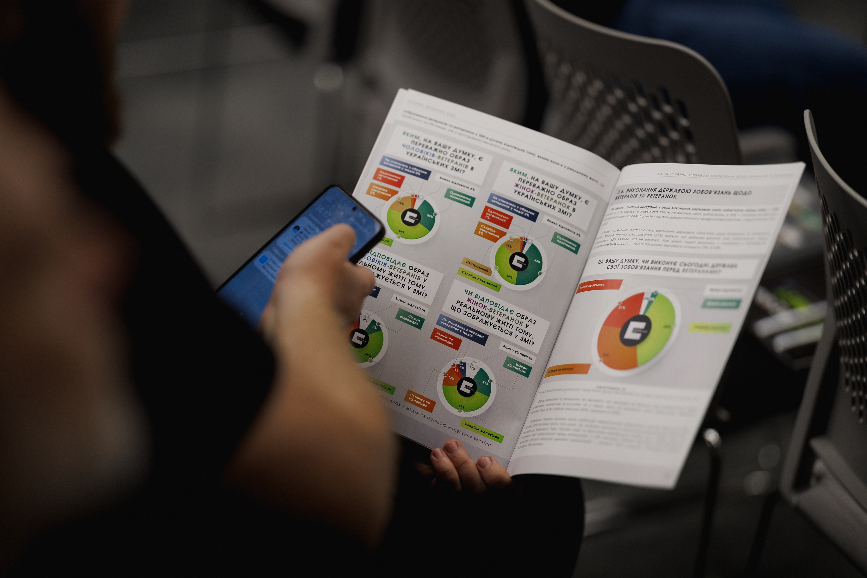 Людина тримає в руках відкриту брошуру з результатами соціологічного опитування про ветеранів та ветеранок в українських ЗМІ. На сторінках брошури видно кольорові кругові діаграми, інфографіку та аналітичний текст. Іншою рукою людина тримає смартфон, на фоні видно частину аудиторії та стільці.