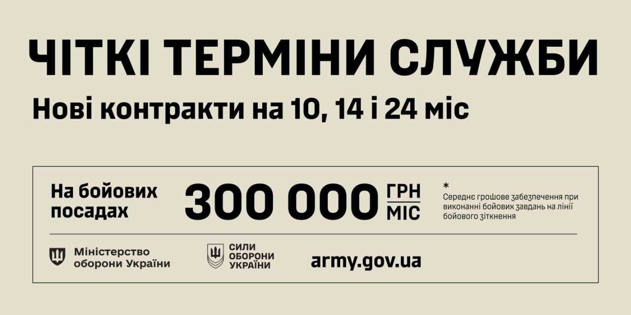 Інформаційний банер Міністерства оборони України на світло-бежевому тлі щодо умов контрактної служби.  У верхній частині великим чорним жирним шрифтом наведено заголовки:  «ЧІТКІ ТЕРМІНИ СЛУЖБИ»  «Нові контракти на 10, 14 і 24 міс»  Нижче розміщено прямокутну рамку з умовами фінансового забезпечення:  Текст «На бойових посадах» та великі цифри «300 000 ГРН МІС».  Примітка праворуч із зірочкою: «* Середнє грошове забезпечення при виконанні бойових завдань на лінії бойового зіткнення».  У нижньому рядку рамки розташовані емблеми Міністерства оборони України, Сил оборони України та офіційне вебадреса: army.gov.ua.