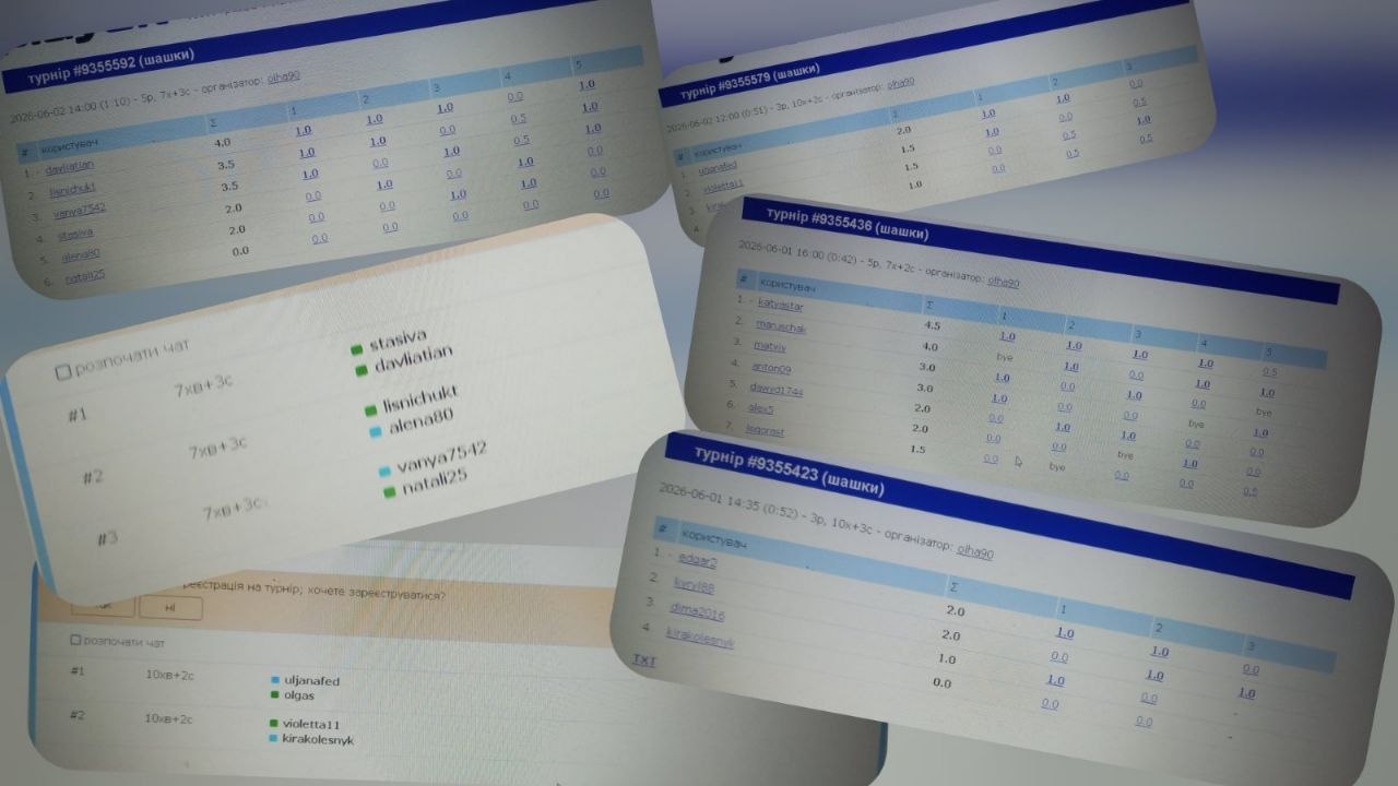 Колаж зі знімків екрана онлайн-платформи для проведення турнірів із шашок на синьо-сірому тлі. На зображенні розміщено кілька таблиць із результатами змагань, нікнеймами учасників (наприклад, «davliatian», «lisnichukt», «katyastar»), набраними балами та датами проведення ігор за червень 2026 року. Також видно інтерфейс реєстрації на турніри, налаштування контролю часу для партій (7хв+3с, 10хв+2с) та списки учасників, розподілених за парами.
