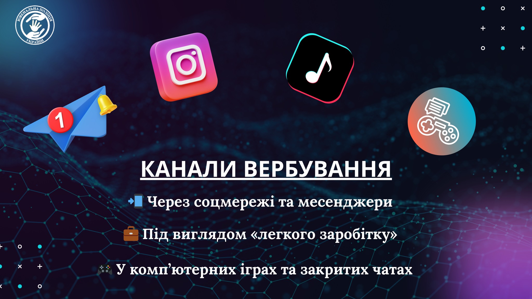 Інфографіка Ювенальної поліції про канали вербування підлітків: соцмережі, месенджери, пропозиції «легкого заробітку» та онлайн-ігри.