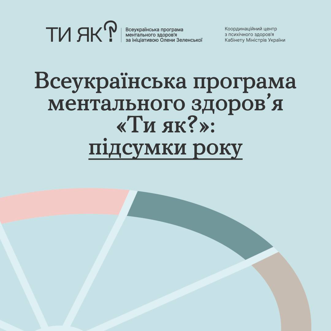Інформаційний банер Всеукраїнської програми ментального здоров'я Ти як?. На світлому фоні розміщено напис: Підсумки року, логотип програми та згадка про Координаційний центр з психічного здоров'я Кабінету Міністрів України.