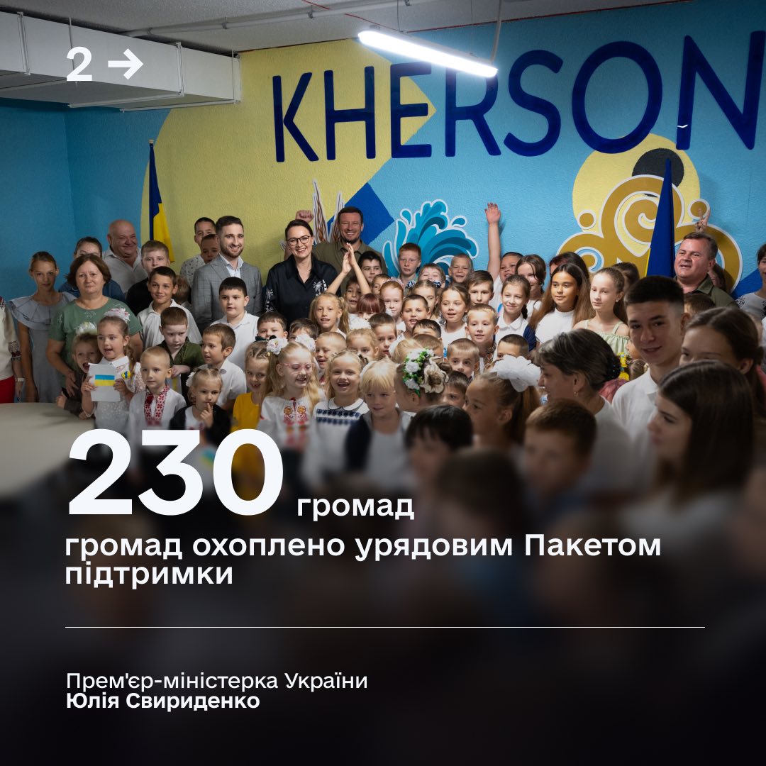 Інформаційна картка з заголовком «230 громад охоплено урядовим Пакетом підтримки». На фоні — групове фото великої кількості дітей та дорослих, які посміхаються у приміщенні з написом «KHERSON» на стіні.