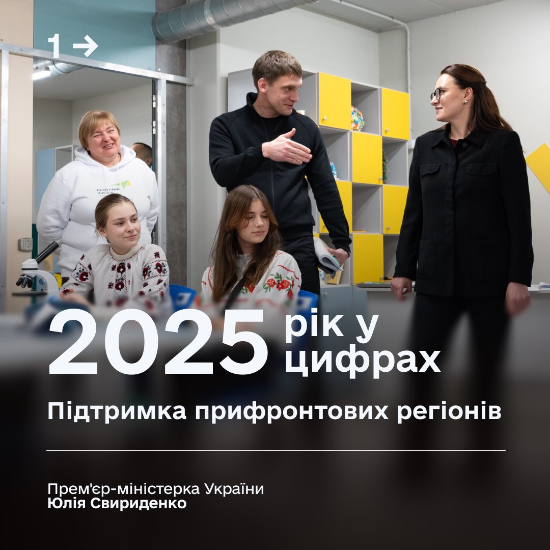 Інформаційна картка з написом «2025 рік у цифрах. Підтримка прифронтових регіонів». На фото група людей у світлому кабінеті: двоє дівчат у вишиванках сидять за столом із мікроскопом, а троє дорослих спілкуються поруч на фоні сучасних меблів.
