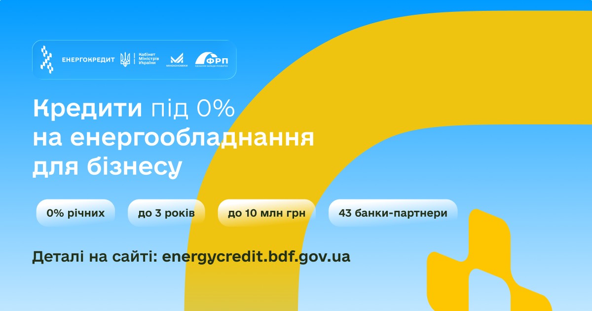 Інфографіка про кредити під 0% на енергообладнання для бізнесу. Зазначено основні умови: ставка 0% річних, термін до 3 років, сума до 10 млн грн. Вказано, що програма діє у 43 банках-партнерах, та надано посилання на сайт для ознайомлення з деталями.