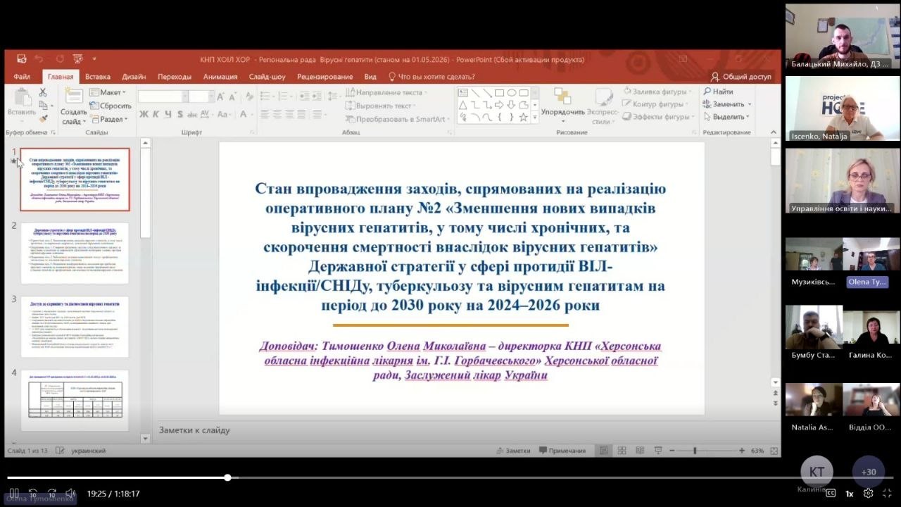Вікно програми PowerPoint, що транслюється під час онлайн-наради. На головному слайді розміщено текст: «Стан впровадження заходів, спрямованих на реалізацію оперативного плану №2 „Зменшення нових випадків вірусних гепатитів...“ Державної стратегії у сфері протидії ВІЛ-інфекції/СНІДу, туберкульозу та вірусним гепатитам на період до 2030 року на 2024–2026 роки». Нижче зазначено доповідача: Тимошенко Олена Миколаївна — директорка КНП «Херсонська обласна інфекційна лікарня ім. Г.І. Горбачевського». У правій частині екрана у вертикальний ряд вибудувані вікна учасників відеодзвінка.