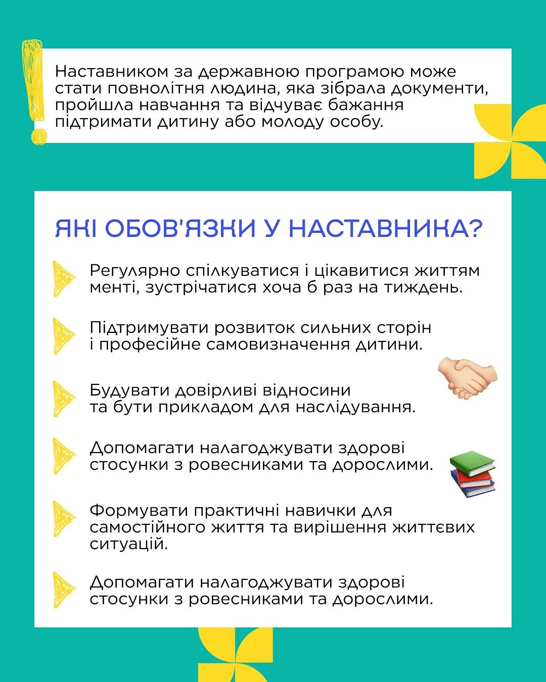 Четверта картка на бірюзовому тлі з білим текстовим полем у центрі. У верхній частині під літерою знак оклику міститься твердження, що наставником може стати будь-яка повнолітня людина. Нижче великими синіми літерами написано: «ЯКІ ОБОВ'ЯЗКИ У НАСТАВНИКА?». Далі йде маркований список із жовтими стрілками-покажчиками: регулярні зустрічі, підтримка сильних сторін дитини, побудова довірливих відносин та формування практичних навичок. Справа розміщено іконки рукостискання та стопки книг.