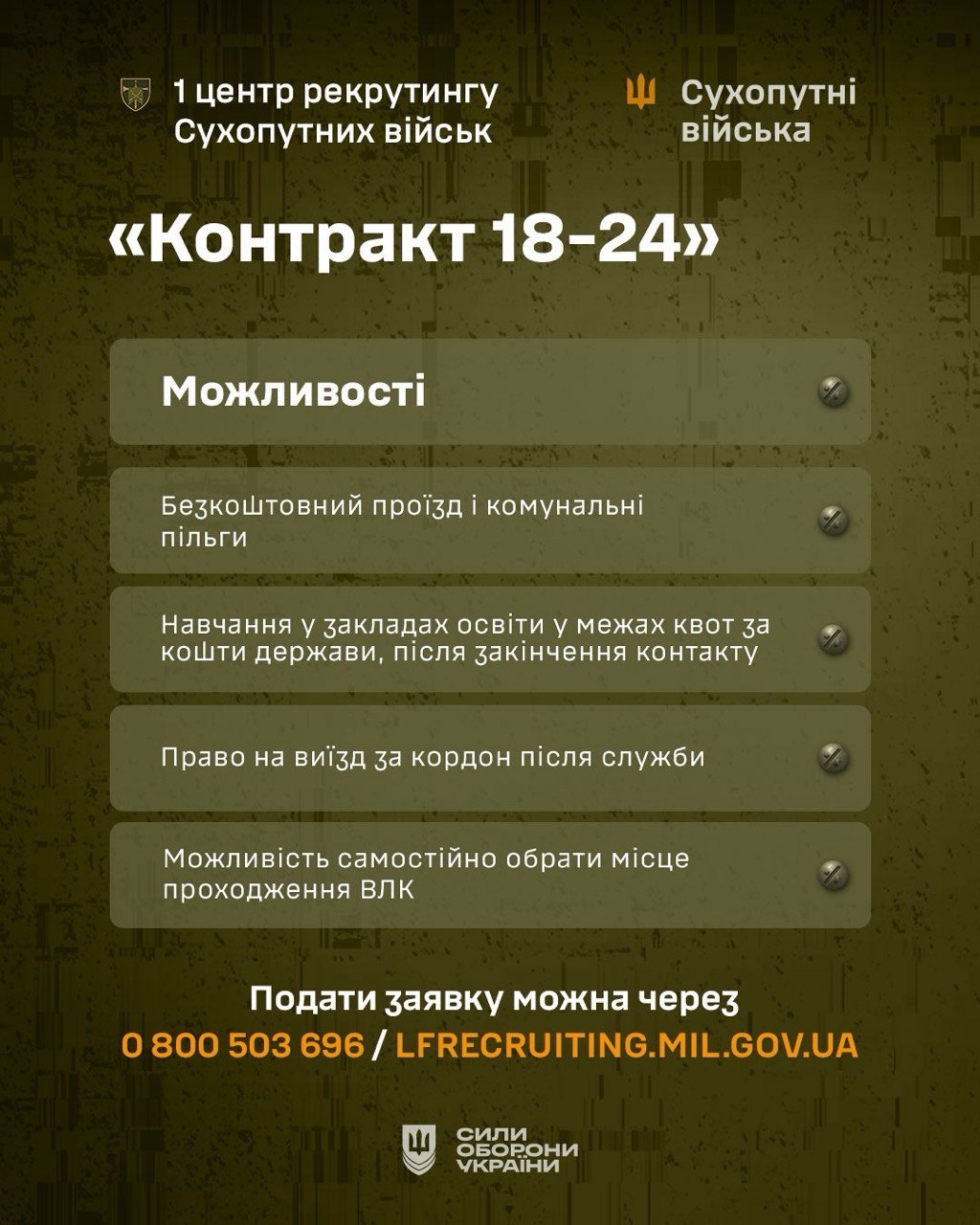 Другий слайд інфографіки «Контракт 18-24» на зеленому мілітарі-тлі під заголовок «Можливості». У чотирьох горизонтальних плашках перераховані умови: безкоштовний проїзд і комунальні пільги; навчання у закладах освіти за кошти держави після закінчення контакту; право на виїзд за кордон після служби; можливість самостійно обрати місце проходження ВЛК. Внизу продубльовано телефон гарячої лінії та адресу вебпорталу.