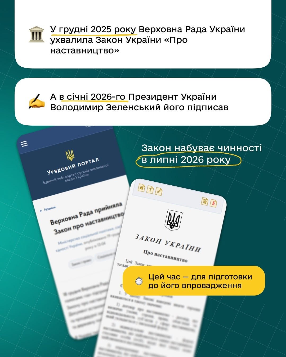 Друга картка на темно-зеленому тлі, що містить дві білі плашки з текстом. Перша плашка містить іконку будівлі Верховної Ради та текст: «У грудні 2025 року Верховна Рада України ухвалила Закон України “Про наставництво”». Друга плашка містить іконку ручки, що пише, та текст: «А в січні 2026-го Президент України Володимир Зеленський його підписав». Нижче зображено два смартфони, на екранах яких відкриті сторінки Урядового порталу з новиною про прийняття закону та офіційний текст документа. Поруч наведено написи у жовтих овалах: «Закон набуває чинності в липні 2026 року» та «Цей час — для підготовки до його впровадження».