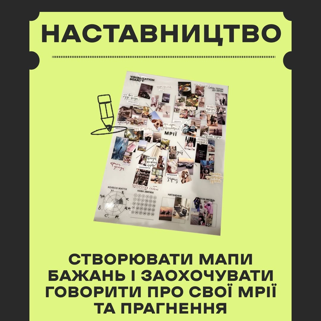 У центрі під нахилом зображено плакат — «мапу бажань» (дошку візуалізації), на якій наклеєні різноманітні фотографії подорожей, їжі, затишних інтер'єрів, мотивувальні написи, графік «колесо життя» та трекер нових звичок. Ліворуч від плаката є чорний схематичний малюнок олівця, що малює коло. Знизу нанесено текст: «СТВОРЮВАТИ МАПИ БАЖАНЬ І ЗАОХОЧУВАТИ ГОВОРИТИ ПРО СВОЇ МРІЇ ТА ПРАГНЕННЯ».
