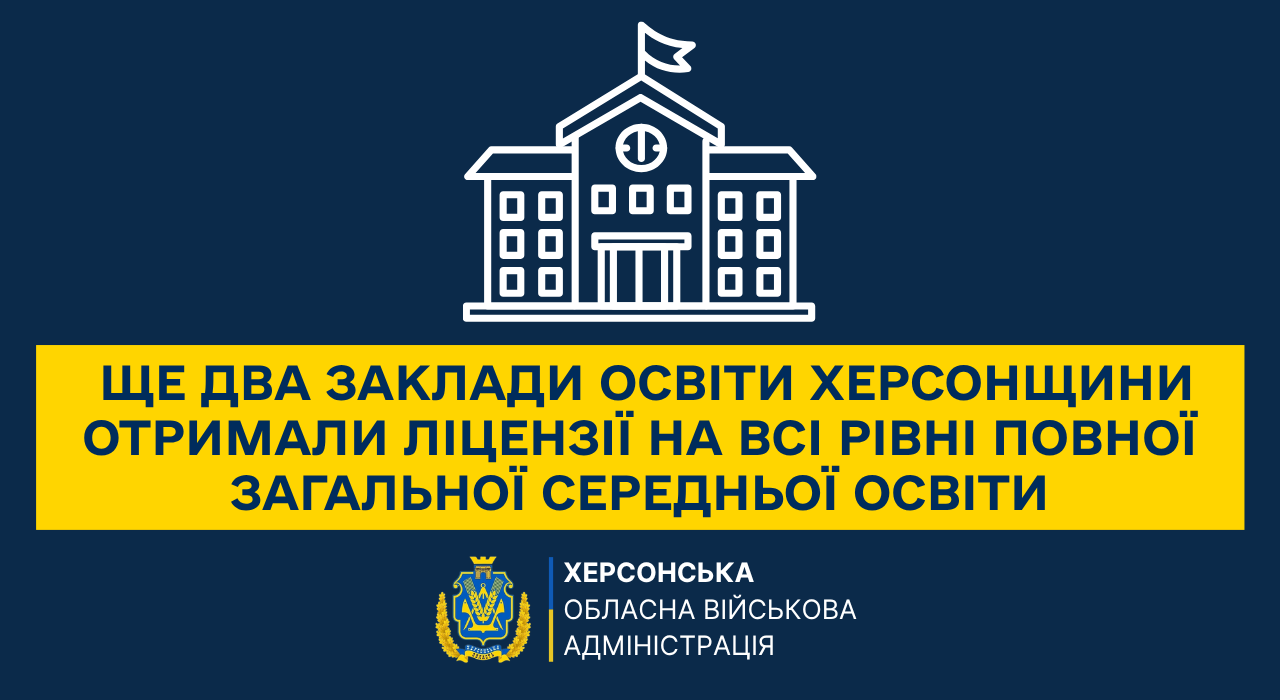 Інформаційний банер Херсонської обласної військової адміністрації на темно-синьому тлі щодо ліцензування навчальних закладів.  У верхній частині розміщено білий контурний малюнок шкільної будівлі з годинником, колонами біля входу та прапорцем на даху.  По центру на широкій жовтій плашці синім жирним шрифтом наведено текст: «ЩЕ ДВА ЗАКЛАДИ ОСВІТИ ХЕРСОНЩИНИ ОТРИМАЛИ ЛІЦЕНЗІЇ НА ВСІ РІВНІ ПОВНОЇ ЗАГАЛЬНОЇ СЕРЕДНЬОЇ ОСВІТИ».  У нижній частині розташовано герб Херсонської області в обрамленні золотого колосся та офіційний напис білими літерами: «ХЕРСОНСЬКА ОБЛАСНА ВІЙСЬКОВА АДМІНІСТРАЦІЯ».