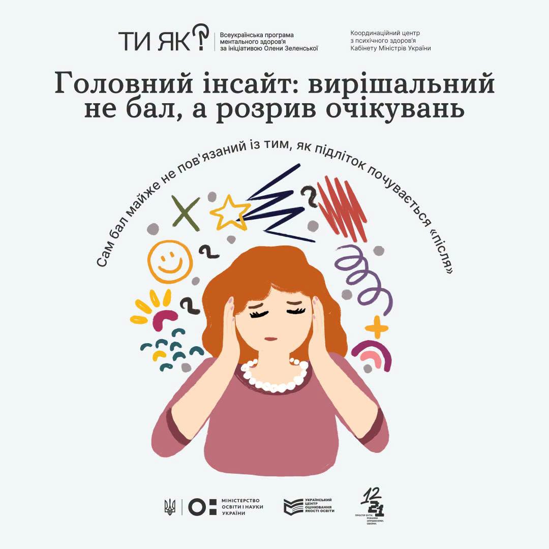 Тематична картка дослідження ментального здоров'я із заголовком: «Головний інсайт: вирішальний не бал, а розрив очікувань». По колу над ілюстрацією розміщено напис: «Сам бал майже не пов'язаний із тим, як підліток почувається "після"». У центрі зображено дівчину з рудим волоссям, яка тримається руками за скроні з розгубленим виразом обличчя, а навколо її голови намальовано символи тривоги та емоцій: знаки запитання, блискавки, спіралі, зірочки та сонце.