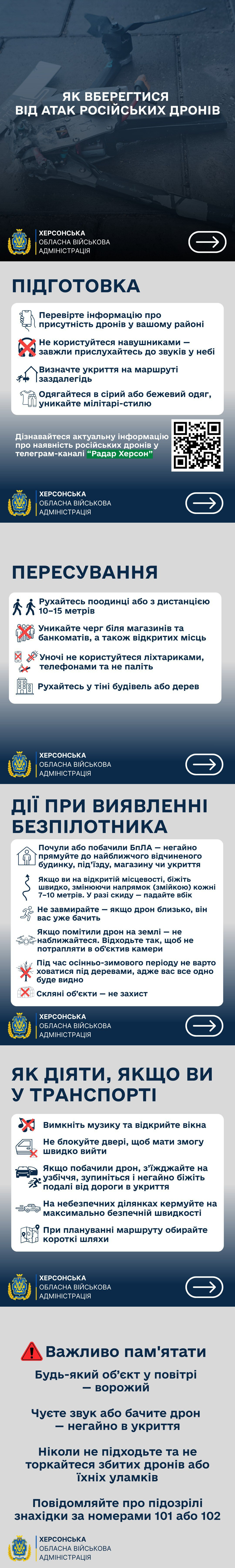 Інформаційна пам'ятка від Херсонської ОВА з правилами безпеки під час атак дронів. Зображення містить п'ять розділів: підготовка, пересування, дії при виявленні безпілотника, поведінка у транспорті та загальні застереження. Кожна порада супроводжується пояснювальною іконкою.
