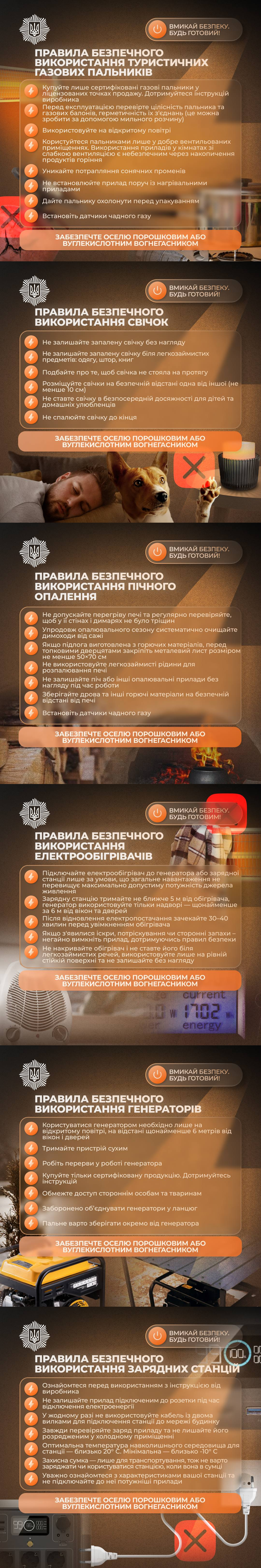 Інфографіка складається з шести тематичних блоків, кожен з яких містить поради з пожежної безпеки. Кожен розділ супроводжується закликом забезпечити оселю порошковим або вуглекислотним вогнегасником.