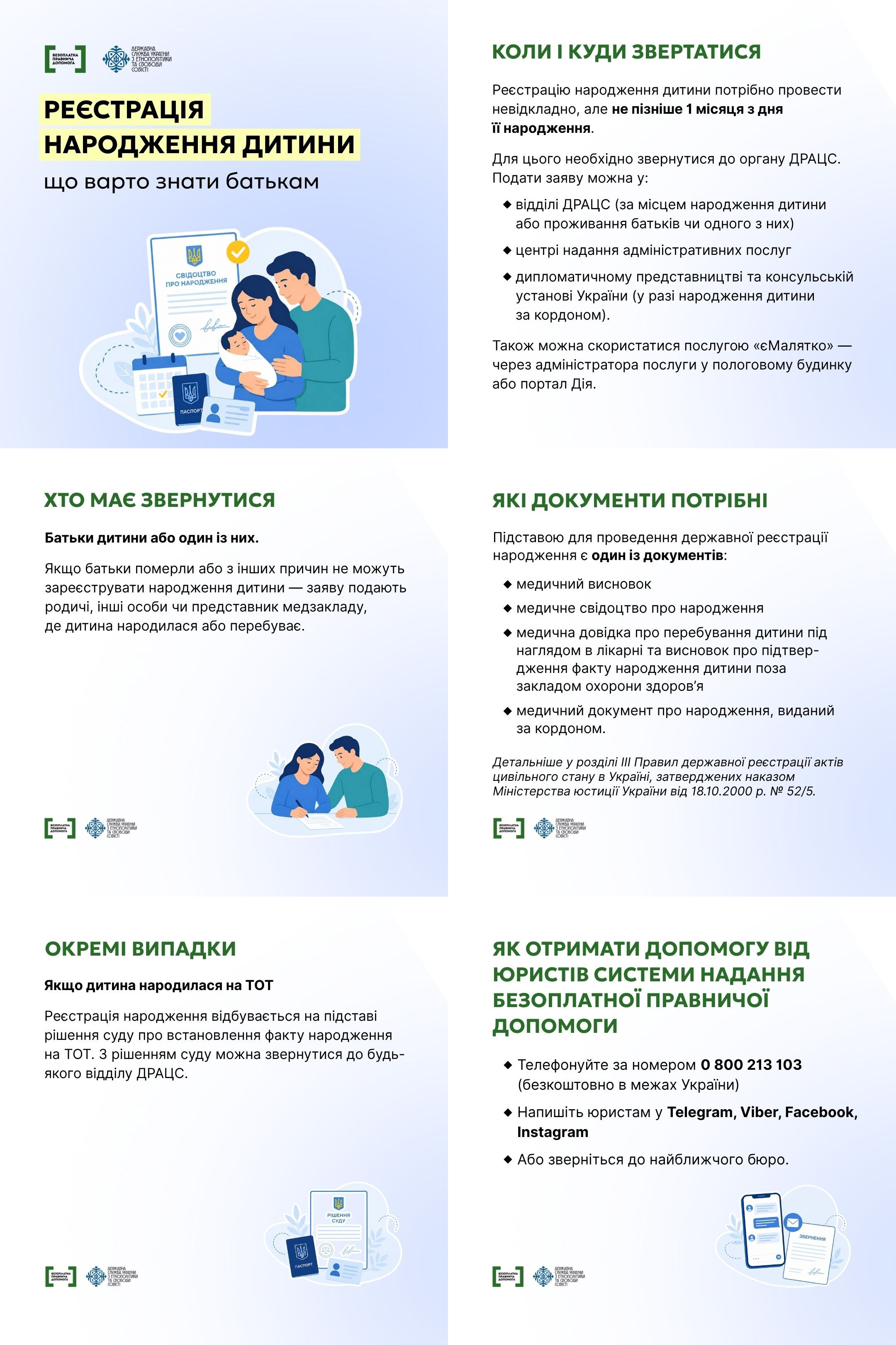 Інформаційний буклет про реєстрацію народження дитини, розділений на шість текстових блоків із порадами для батьків, переліком документів, термінами звернення та контактами правової допомоги, що проілюстровані мінімалістичними малюнками.