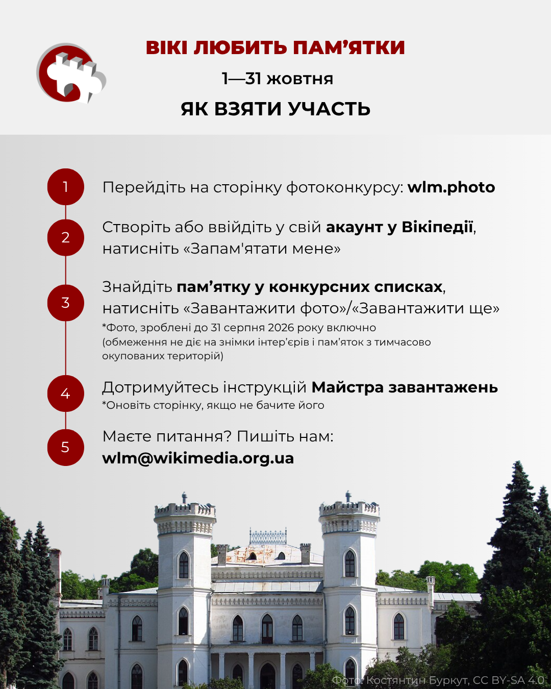 Вертикальна інфографіка з покроковою інструкцією щодо участі у фотоконкурсі «Вікі любить пам'ятки». У верхній частині розміщено логотип проєкту, назву «ВІКІ ЛЮБИТЬ ПАМ'ЯТКИ», дати «1—31 жовтня» та заголовок «ЯК ВЗЯТИ УЧАСТЬ». Нижче розташовано таймлайн із п'яти послідовних кроків, позначених червоними круглими маркерами з цифрами: 1 — «Перейдіть на сторінку фотоконкурсу: wlm.photo» 2 — «Створіть або ввійдіть у свій акаунт у Вікіпедії, натисніть «Запам'ятати мене»» 3 — «Знайдіть пам'ятку у конкурсних списках, натисніть «Завантажити фото»/«Завантажити ще» (із приміткою: *Фото, зроблені до 31 серпня 2026 року включно; обмеження не діє на знімки інтер'єрів і пам'яток з тимчасово окупованих територій)» 4 — «Дотримуйтесь інструкцій Майстра завантажень (*Оновіть сторінку, якщо не бачите його)» 5 — «Маєте питання? Пишіть нам: wlm@wikimedia.org.ua» У нижній частині плаката розміщено фотографію білокам'яного неоготичного палацу Садиби Шарівка з баштами та шпилями в оточенні зелених дерев. У кутку вказано авторство знімка: «Фото: Костянтин Буркут, CC BY-SA 4.0».