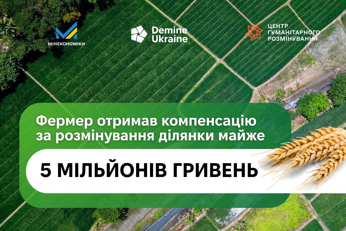 Промо-графіка про компенсацію за розмінування: зображення сільськогосподарського поля та тексту: Фермер отримав компенсацію за розмінування ділянки майже 5 мільйонів гривень. Зображення містить логотипи Мінекономіки, Demine Ukraine та Центру гуманітарного розмінування.