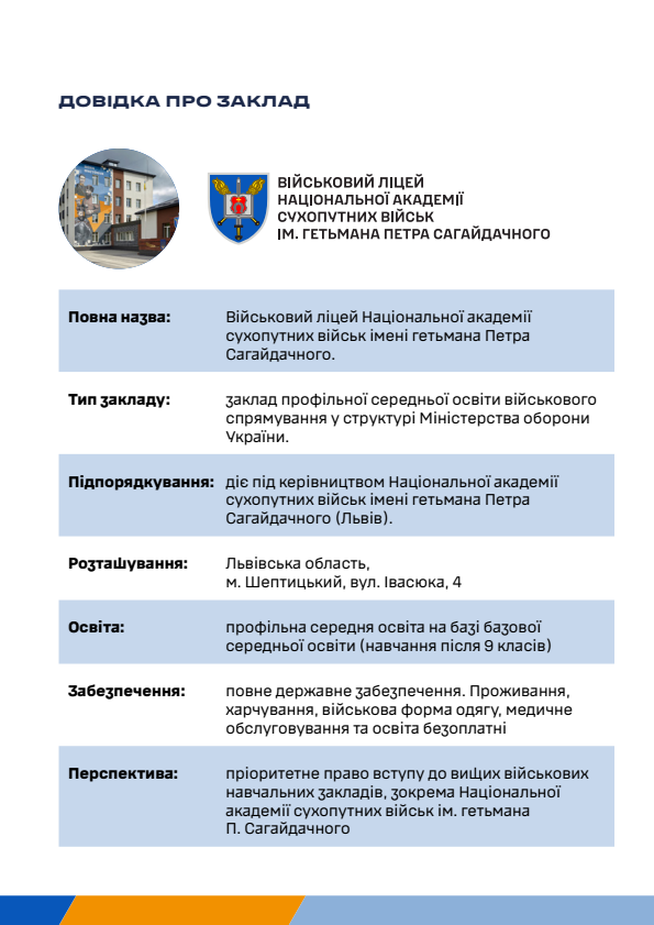 Інформаційна картка «ДОВІДКА ПРО ЗАКЛАД» на білому тлі з фірмовими смугами синього та помаранчевого кольорів унизу. Угорі ліворуч у круглому віконці показано фасад будівлі закладу з патріотичним стінописом, а поруч розміщено емблему та підпис: «ВІЙСЬКОВИЙ ЛІЦЕЙ НАЦІОНАЛЬНОЇ АКАДЕМІЇ СУХОПУТНИХ ВІЙСЬК ІМ. ГЕТЬМАНА ПЕТРА САГАЙДАЧНОГО». Нижче на світло-блакитних плашках наведено ключові відомості: повна назва, тип закладу (профільна середня освіта військового спрямування в структурі Міноборони), підпорядкування Національній академії у Львові, розташування у місті Шептицький на вулиці Івасюка, 4, навчання після 9 класів, повне безоплатне державне забезпечення та пріоритетне право вступу до військових вишів.