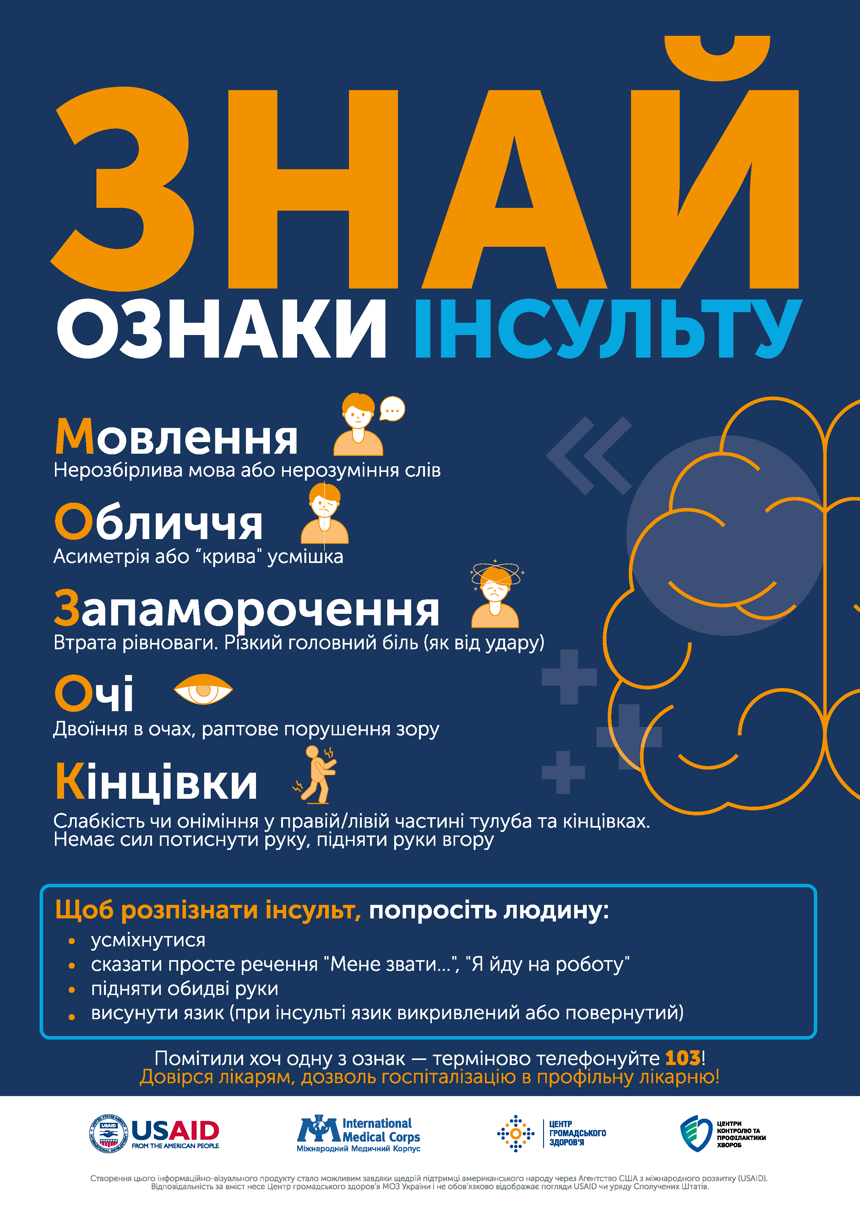Інфографіка «Знай ознаки інсульту» з переліком симптомів (мовлення, обличчя, запаморочення, очі, кінцівки), інструкцією для розпізнавання стану та закликом телефонувати 103.