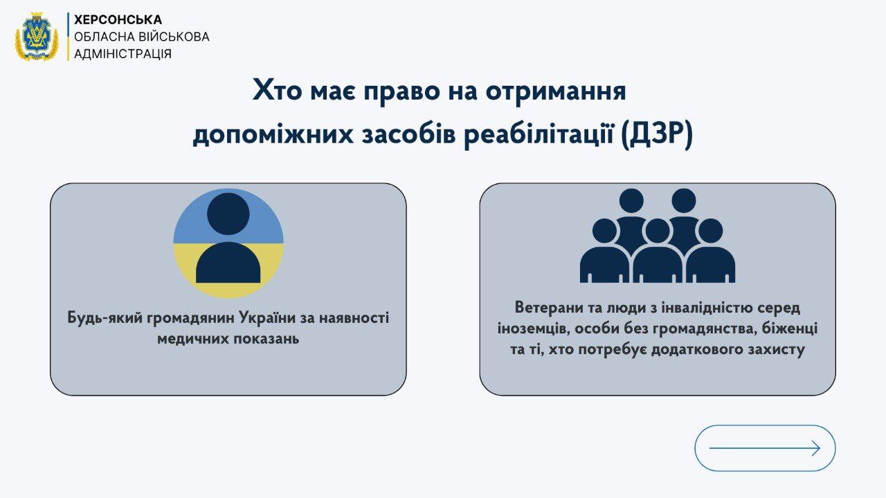 Інфографіка від Херсонської ОВА