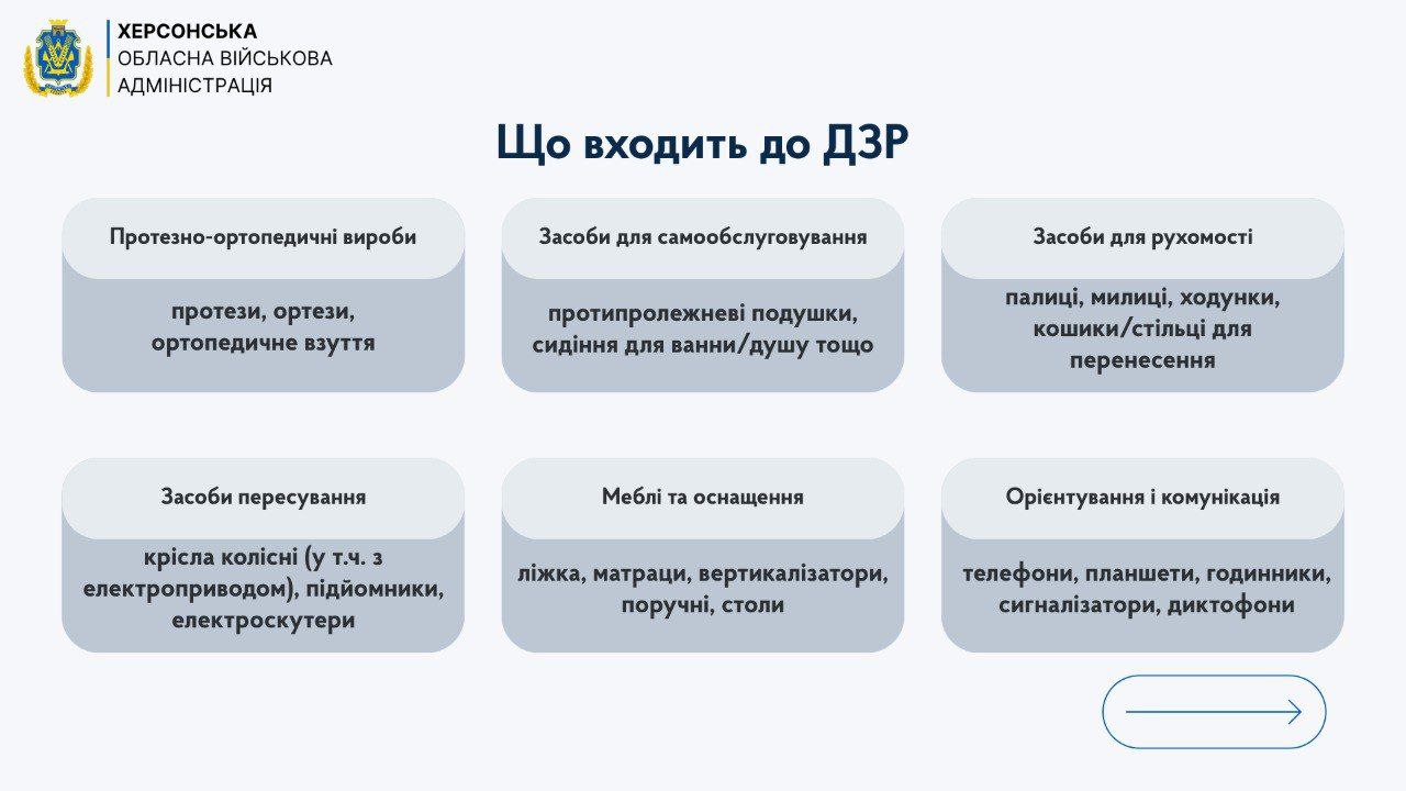 Інфографіка