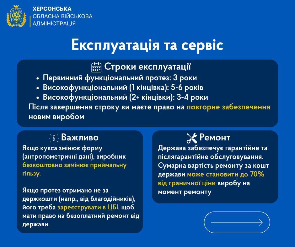 Інформаційний плакат від Херсонської обласної військової адміністрації на тему 