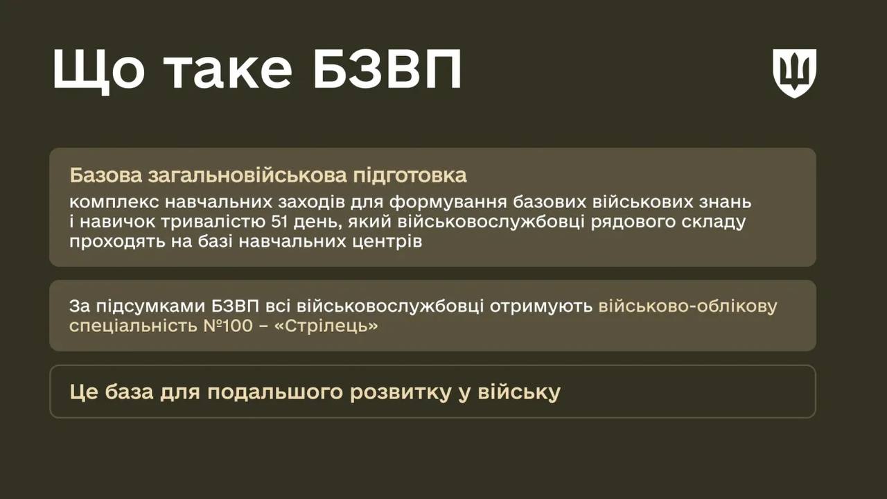 Текст на зображенні пояснює, що таке БЗВП (Базова загальновійськова підготовка): це комплекс навчальних заходів тривалістю 51 день для військовослужбовців рядового складу. За підсумками БЗВП присвоюється військово-облікова спеціальність №100 – Стрілець, і це є базою для подальшого розвитку у війську.