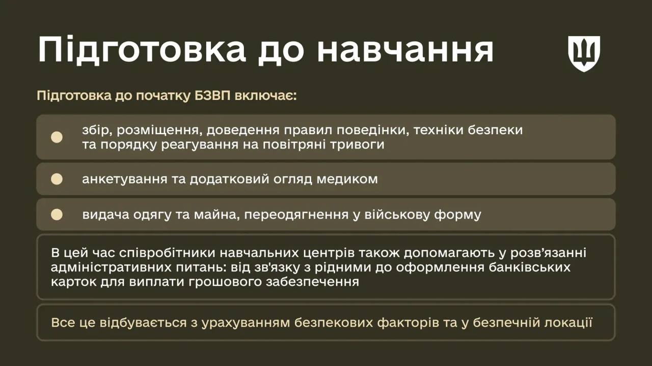 Список заходів з підготовки до початку БЗВП, що включає: збір, розміщення, доведення правил поведінки, техніки безпеки та порядку реагування на повітряні тривоги; анкетування та додатковий огляд медиком; видачу одягу та майна, переодягнення у військову форму. Також зазначено, що співробітники навчальних центрів допомагають з адміністративними питаннями, як-от зв'язок з рідними та оформлення банківських карток.