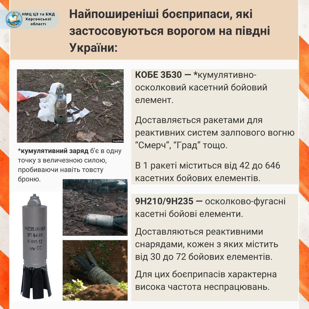 Інфографіка з текстом: Найпоширеніші боєприпаси, які застосовуються ворогом на півдні України з зображеннями та описом касетних бойових елементів КОБЕ ЗБ30 та 9Н210/9Н235.