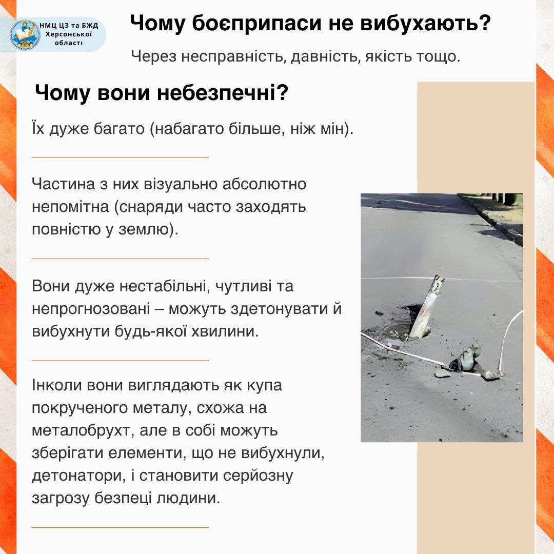 Інформаційний плакат про небезпеку нерозірваних боєприпасів (НБП) з поясненнями, чому вони не вибухають і чому є загрозою. На фото — нерозірваний снаряд, що стирчить із землі.