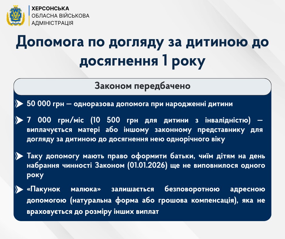 Графічний банер від Херсонської ОВА з інформацією про нові державні виплати: одноразова допомога 50 000 грн при народженні та щомісячна допомога 7 000 грн (10 500 грн для дітей з інвалідністю) до досягнення дитиною 1 року, а також збереження Пакунка малюка.