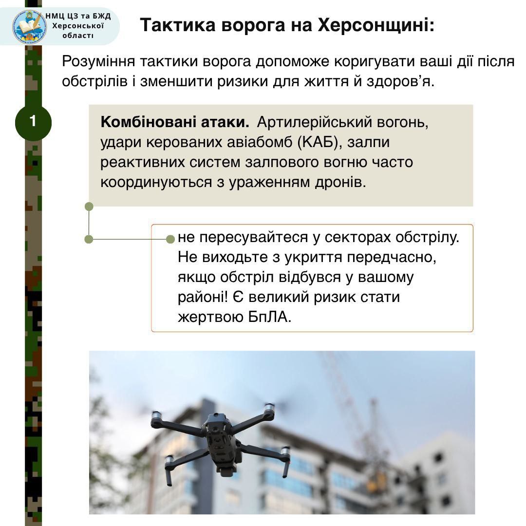 Інфографіка Тактика ворога на Херсонщині від НМЦ ЦЗ та БЖД Херсонської області. У ній описано комбіновані атаки (артилерія, КАБ, РСЗВ у координації з дронами) та містяться поради не пересуватися в секторах обстрілу і не виходити з укриття через ризик ураження БПЛА. Внизу зображено дрон.