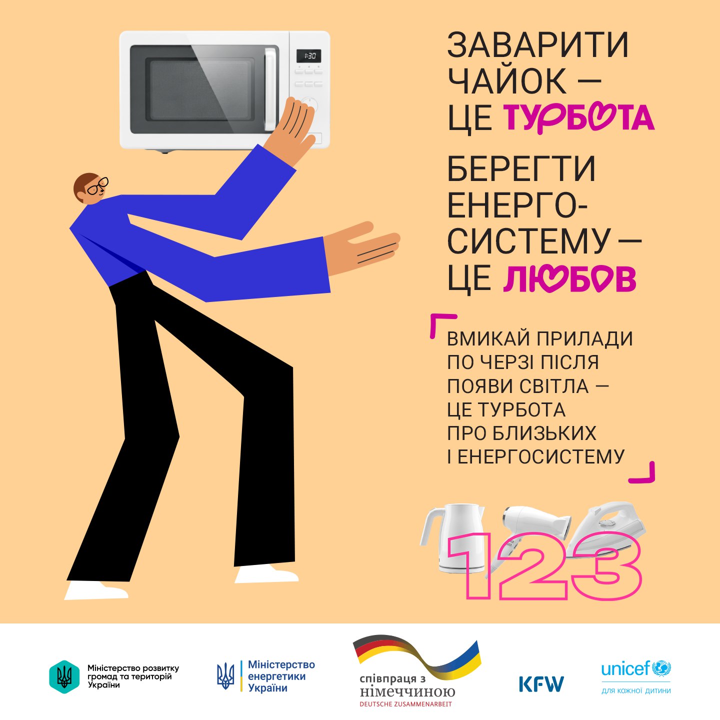 Ілюстрація про ощадливе споживання електроенергії: людина тримає мікрохвильовку, а поруч зображені чайник, фен та праска з цифрами 1, 2, 3.