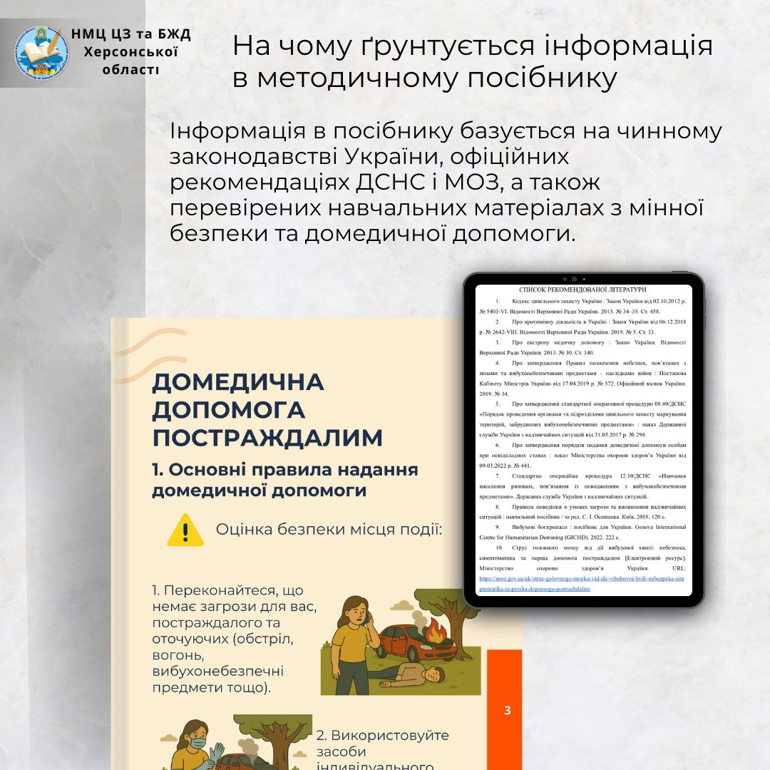 Інформаційний слайд про джерела та зміст методичного посібника з безпеки. Текст повідомляє, що інформація базується на законодавстві України та рекомендаціях ДСНС і МОЗ. На ілюстраціях показано список літератури на екрані планшета та алгоритм оцінки безпеки місця події з малюнком людини, яка викликає допомогу поруч із постраждалим.