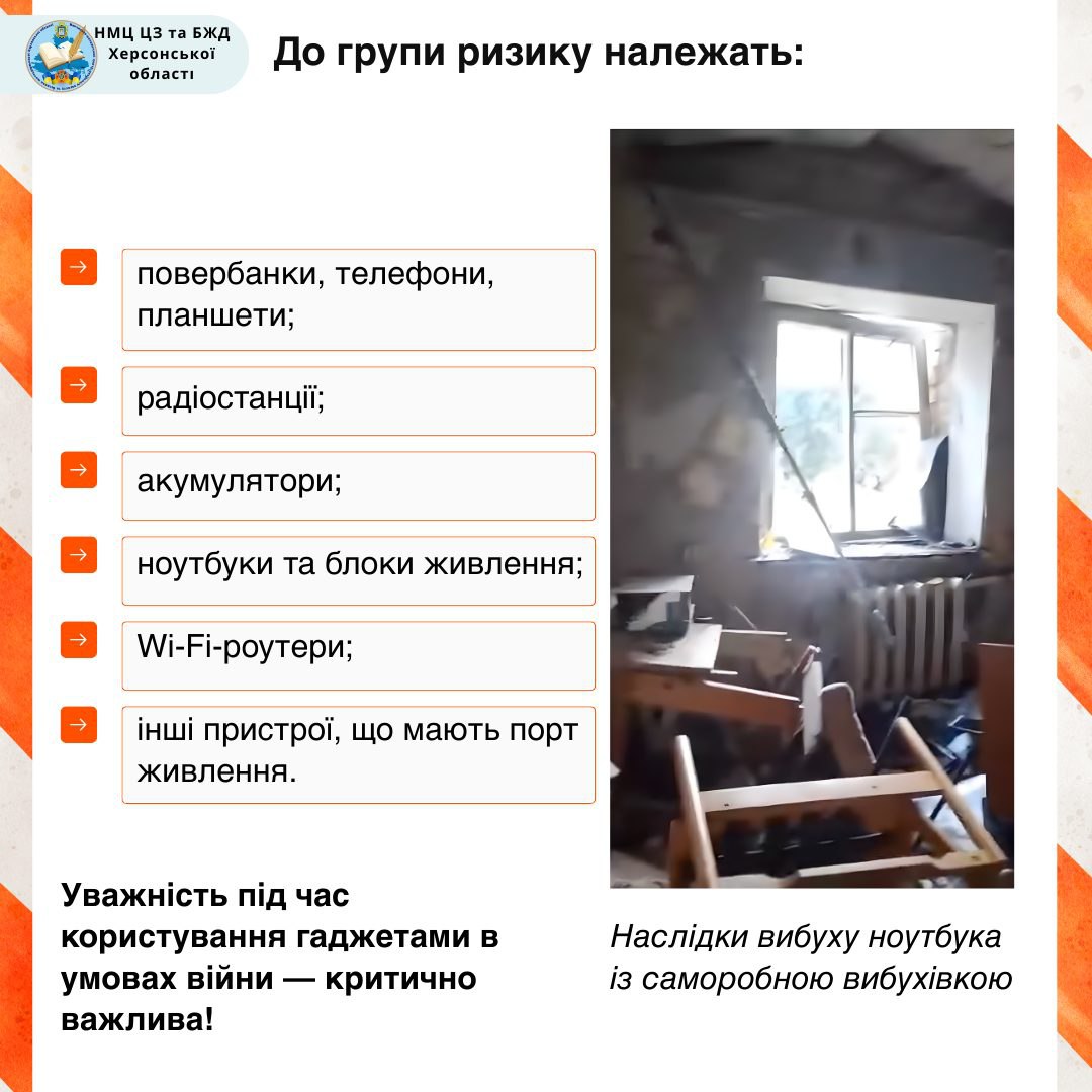 Інформаційна картка про ґаджети, що належать до групи ризику через мінну небезпеку: повербанки, телефони, ноутбуки, рації, акумулятори та роутери. На фото показано наслідки вибуху ноутбука із саморобною вибухівкою в житловому приміщенні. У куті розміщено логотип НМЦ ЦЗ та БЖД Херсонської області.