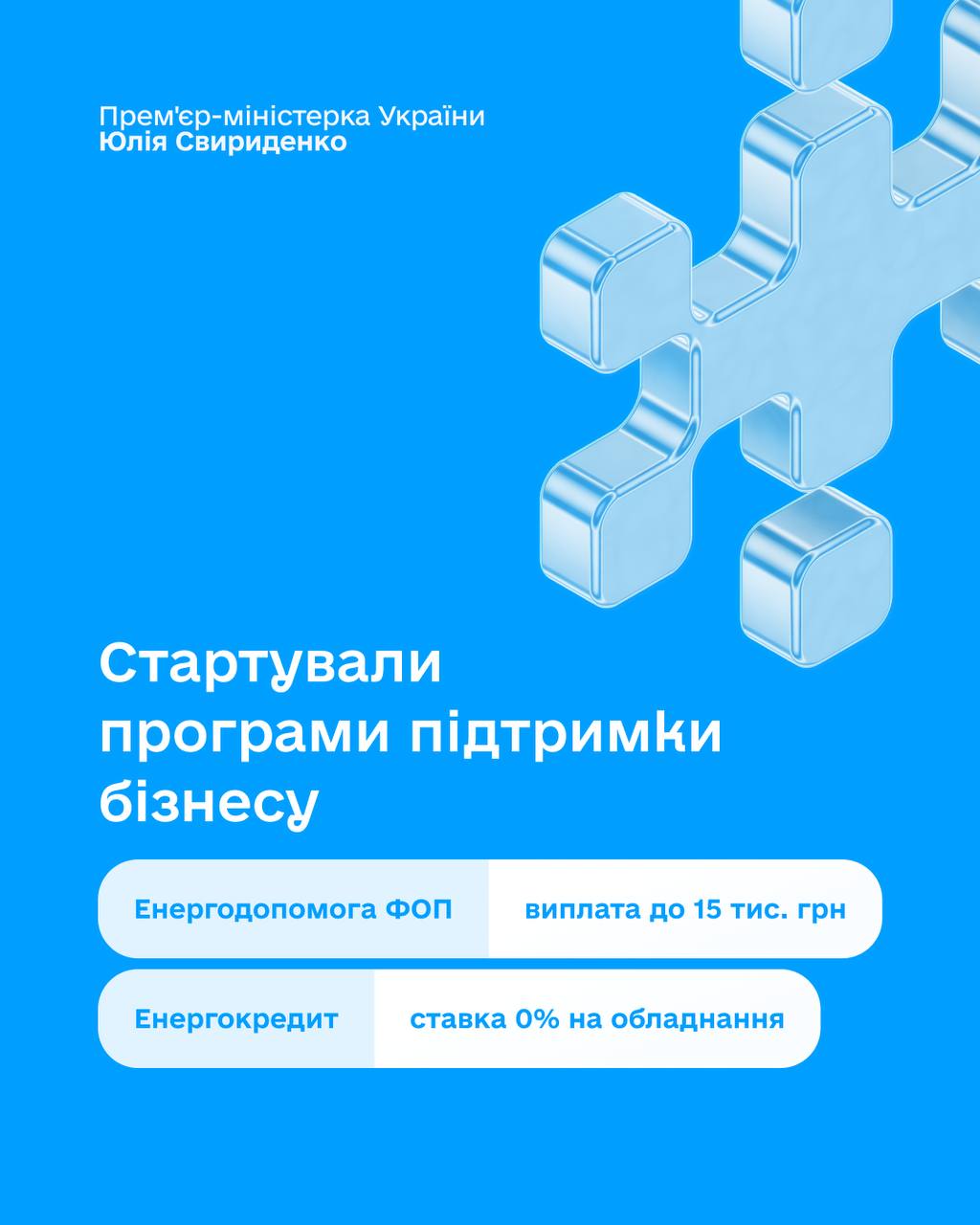 Інформаційний банер про старт програм підтримки бізнесу. На синьому фоні з об'ємною графічною фігурою вказано два напрямки: «Енергодопомога ФОП» з виплатою до 15 тис. грн та «Енергокредит» зі ставкою 0% на обладнання.