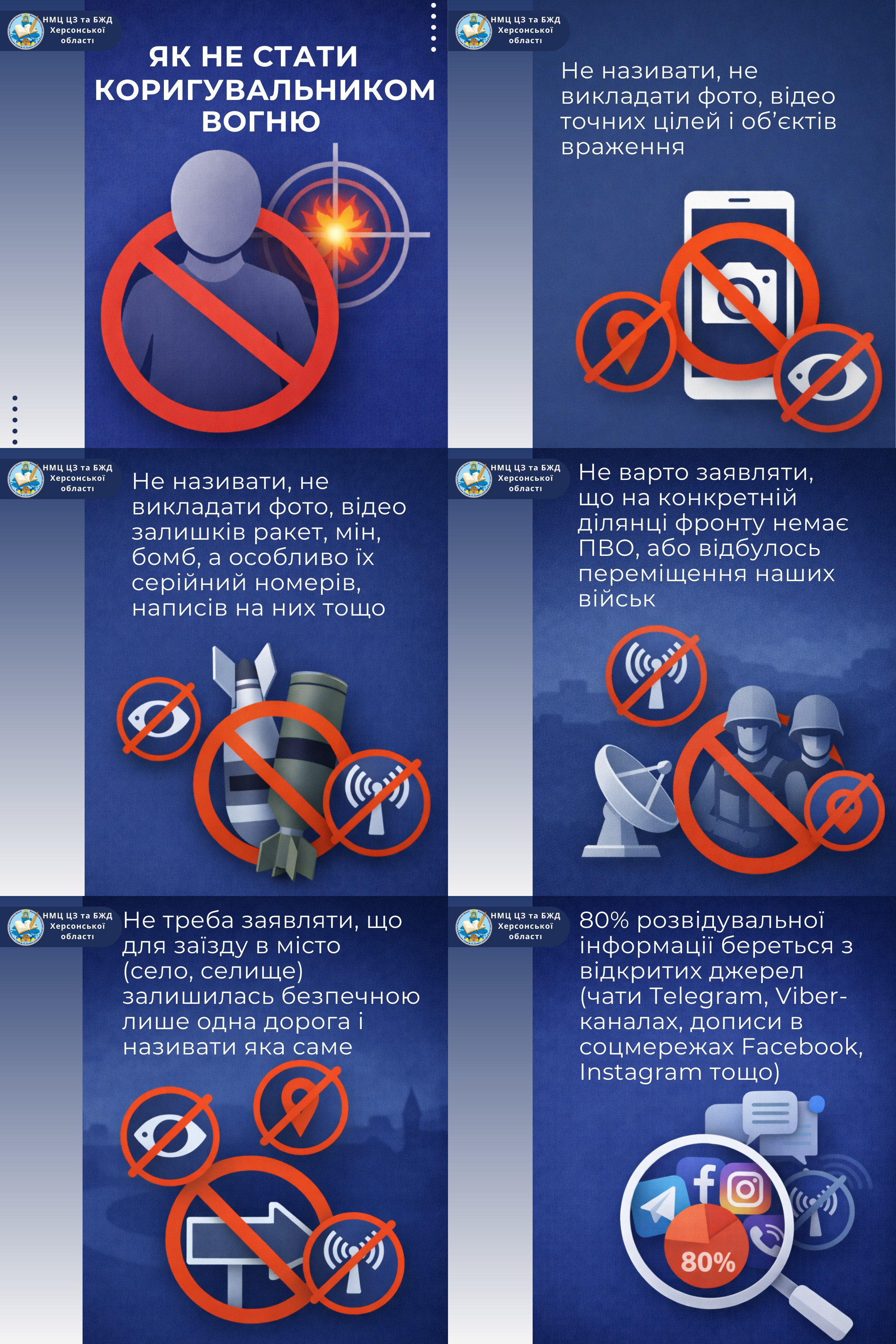 Серія інформаційних карток з рекомендаціями, як не стати коригувальником вогню. На синьому фоні містяться застереження щодо публікації фото об'єктів ураження, залишків ракет, переміщення військ та безпечних шляхів у міста. Зазначається, що 80% розвідувальної інформації ворог бере з відкритих джерел та соцмереж.