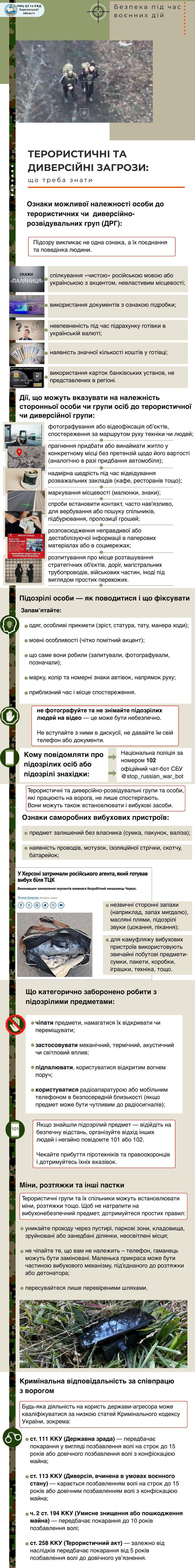 Інформаційний буклет про терористичні та диверсійні загрози з інструкціями щодо безпеки, фотографіями небезпечних предметів та описом алгоритмів дій.