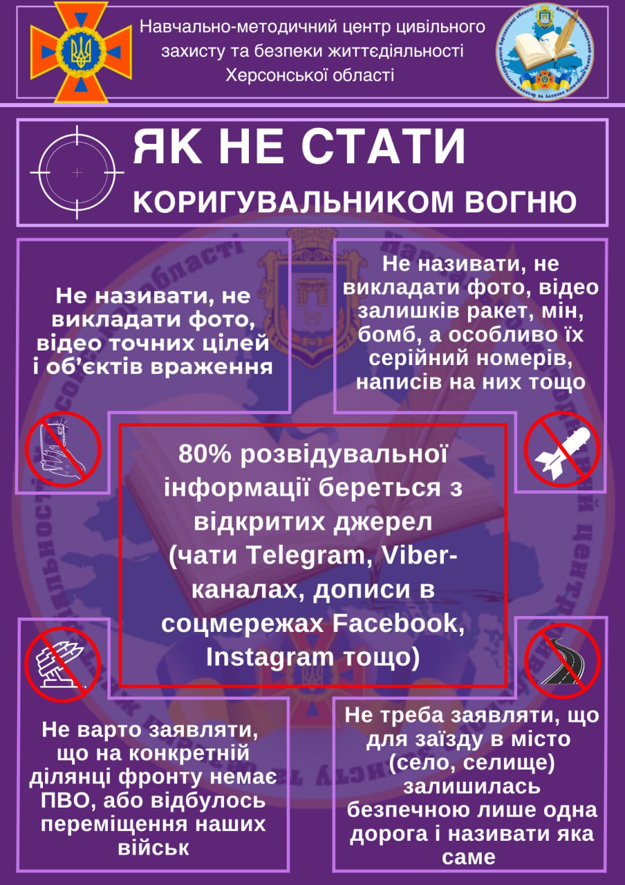 Плакат «Як не стати коригувальником вогню»: закликає не публікувати в соцмережах фото «прильотів», уламків ракет, переміщення ЗСУ та безпечних маршрутів, оскільки 80% розвідданих ворог бере з відкритих джерел.