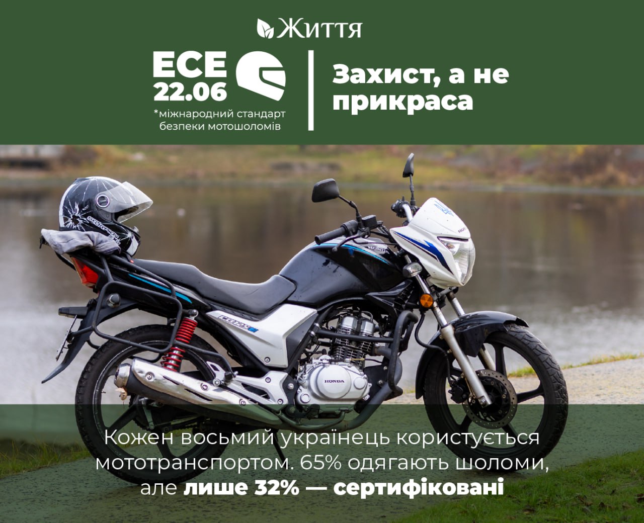 Інформаційний плакат про безпеку мотоциклістів із написом «Захист, а не прикраса». На фоні мотоцикла Honda біля водойми наведено статистику: лише 32% українців використовують сертифіковані шоломи стандарту ECE 22.06.