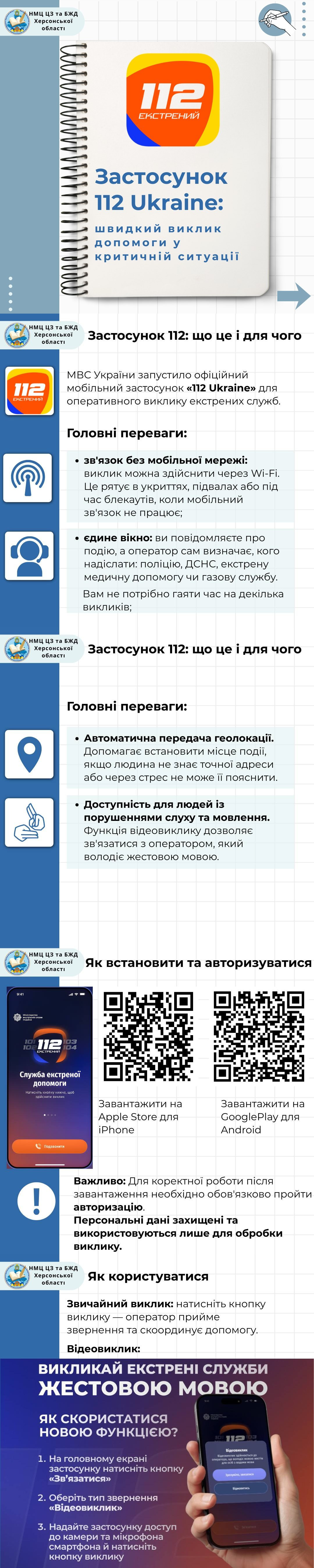 Інфографіка про застосунок «112 Ukraine»: переваги (виклики через Wi-Fi, єдине вікно для всіх служб), QR-коди для завантаження та інструкція з виклику допомоги жестовою мовою.