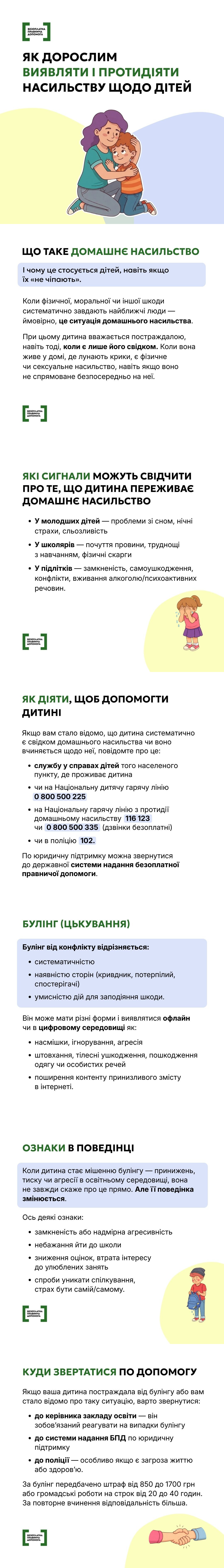 Інфографіка про виявлення та протидію насильству щодо дітей. Містить розділи про домашнє насильство, його ознаки, булінг, алгоритм дій та контакти служб допомоги. Текст доповнено тематичними ілюстраціями.