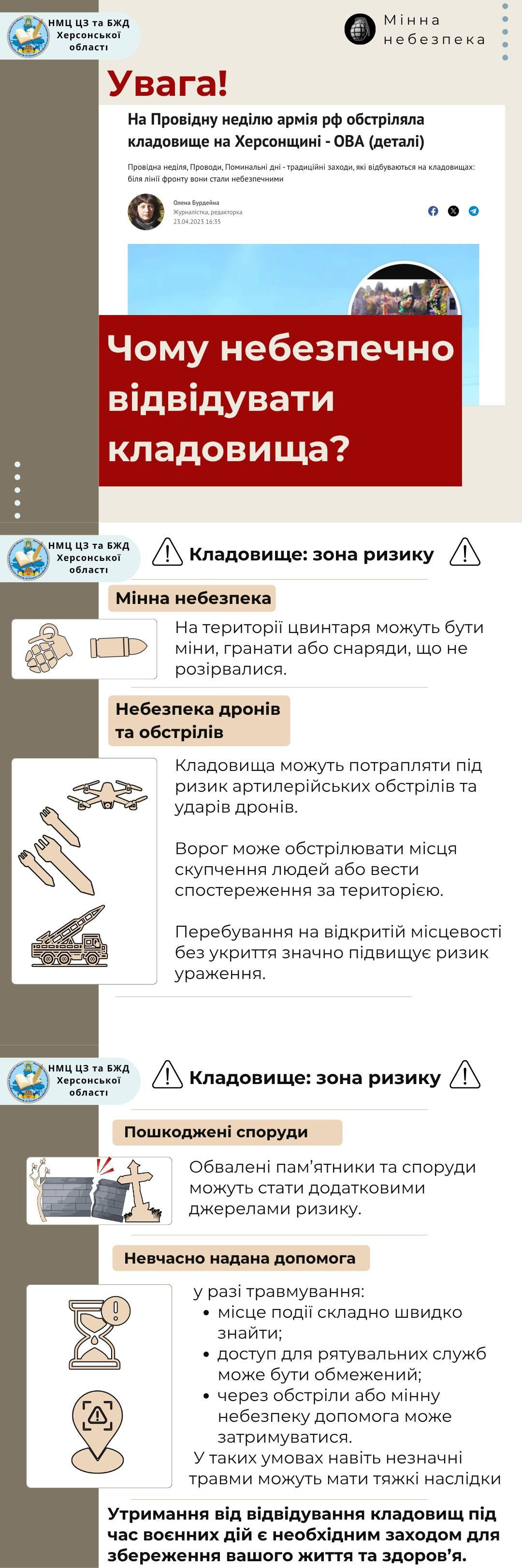 Інформаційна інфографіка НМЦ ЦЗ та БЖД Херсонської області про небезпеку відвідування кладовищ під час воєнних дій. Містить застереження про мінну небезпеку, ризики артобстрілів, ударів дронів, наявність пошкоджених споруд та складність надання вчасної допомоги.