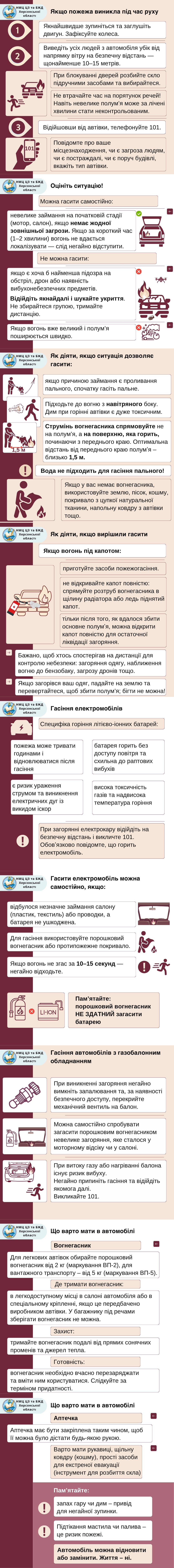 Інфографіка з порадами щодо безпеки у прифронтових регіонах. Детально розписано алгоритм дій у разі пожежі автомобіля, що може супроводжуватися додатковими загрозами, як-от обстріли чи наявність вибухонебезпечних предметів.