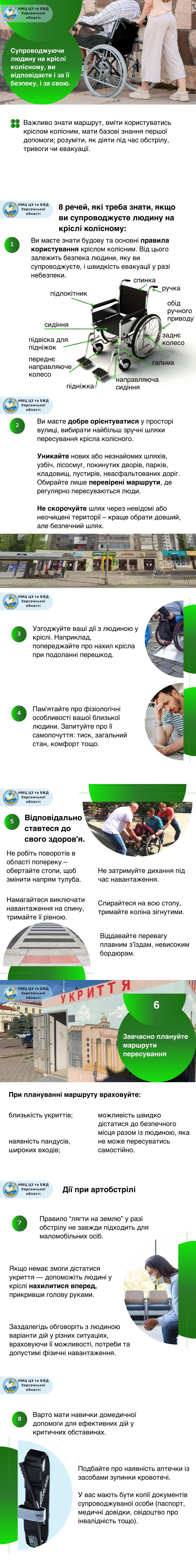 Інфографіка з порадами та правилами супроводу людей на кріслах колісних від проєкту «Безбар'єрність». Містить пронумеровані пункти, схему будови крісла колісного, фотографії міського простору та укриттів.