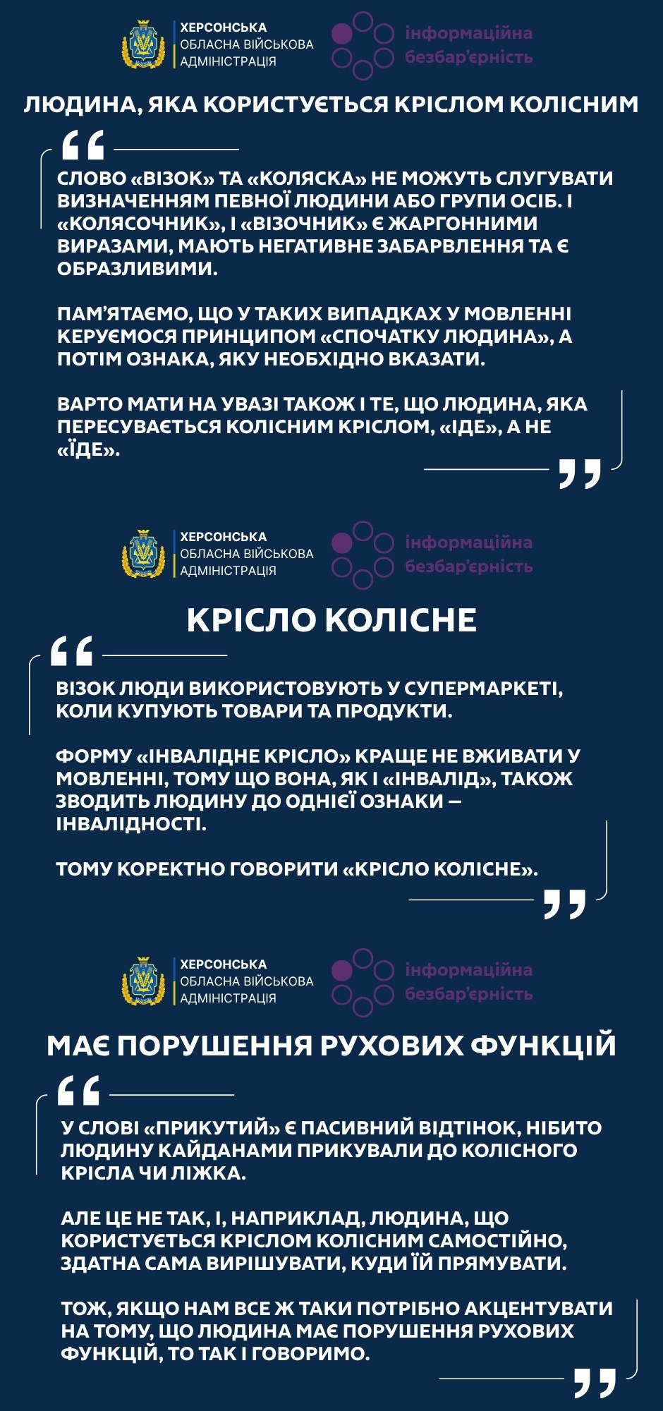 Інфографіка Херсонської обласної військової адміністрації з порадами щодо коректної термінології у сфері безбар'єрності. Містить три розділи з правилами вживання виразів «людина, яка користується кріслом колісним», «крісло колісне» та «має порушення рухових функцій» на темно-синьому фоні з гербом установи.