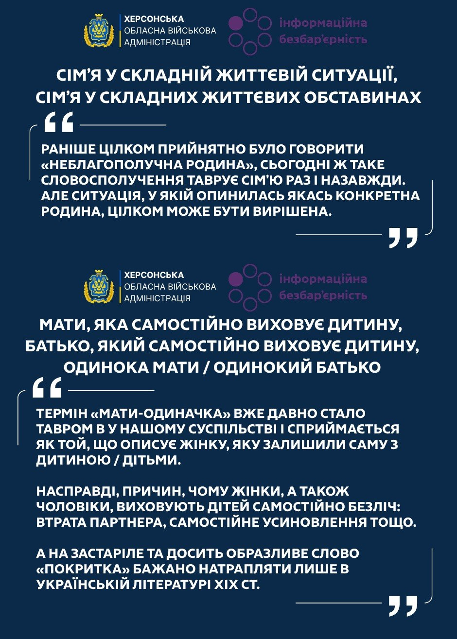 Інформаційна графіка на темно-синьому тлі про коректну термінологію від Херсонської ОВА. Текст рекомендує вживати «сім'я у складній життєвій ситуації» та «мати/батько, який самостійно виховує дитину» замість застарілих виразів «неблагополучна родина» чи «мати-одиначка».