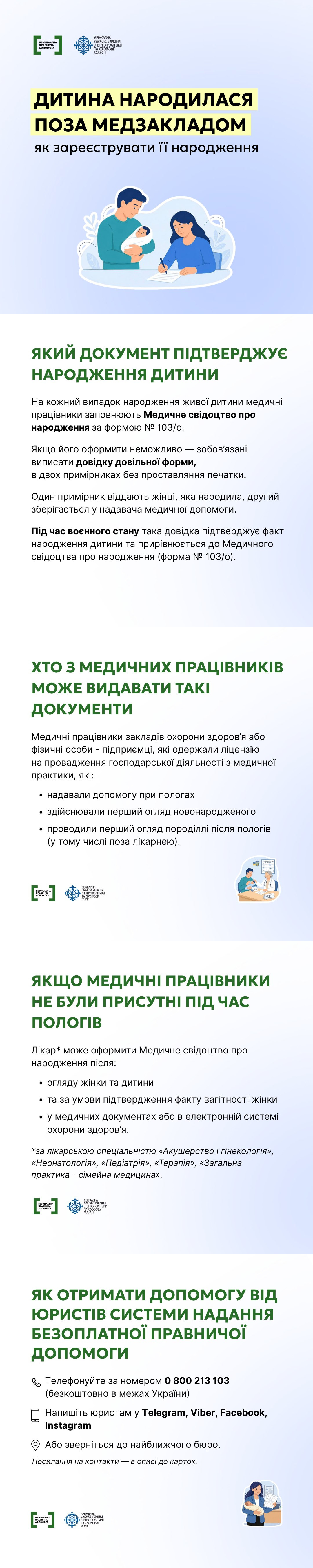 Вертикальна інфографіка на світлому тлі, що пояснює реєстрацію дитини, народженої поза медзакладом. Текст структурований за тематичними блоками із зеленими заголовками. Візуально матеріал доповнений лаконічними ілюстраціями на сімейну та медичну тематику.