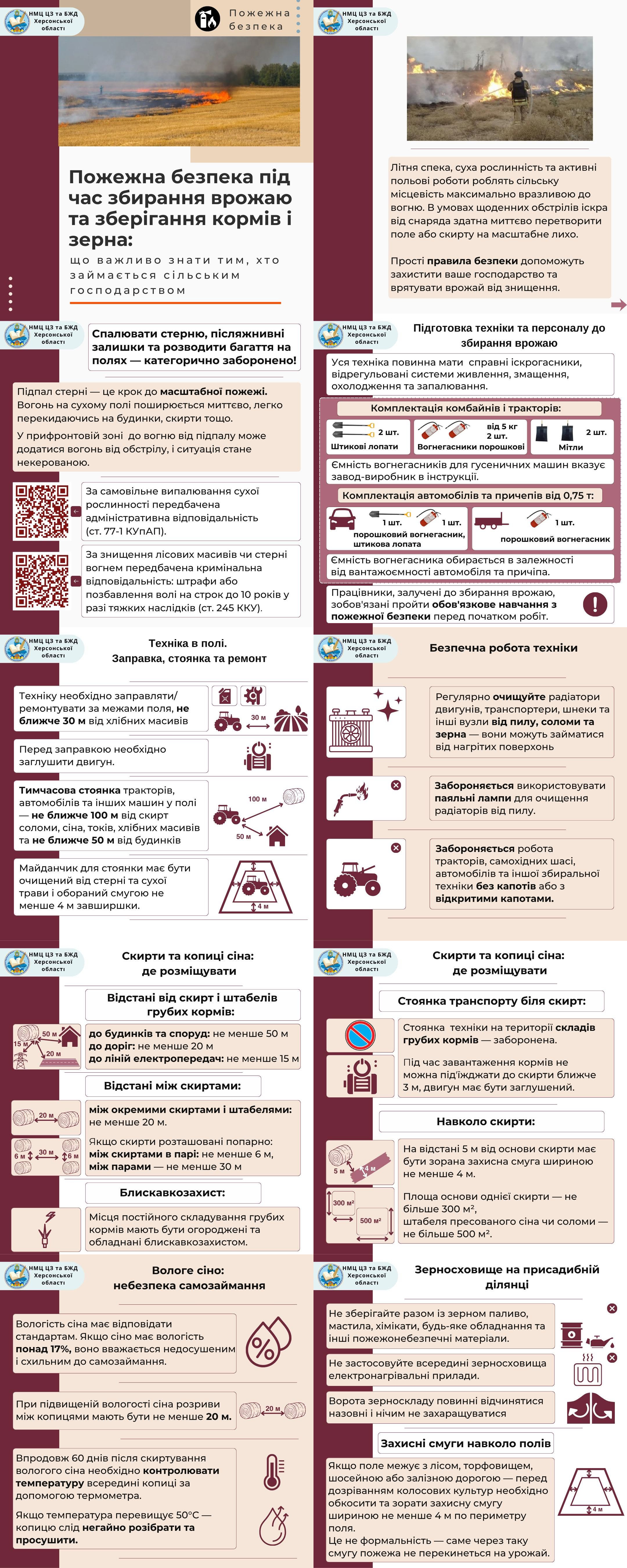 Інфографіка з пожежної безпеки під час збирання врожаю, що складається з текстових блоків, схем, іконок та двох фотографій пожеж на полях. Пам'ятка містить правила щодо підготовки техніки, заправки в полі, розміщення скирт і копіць сіна, а також заборони на спалювання стерні.