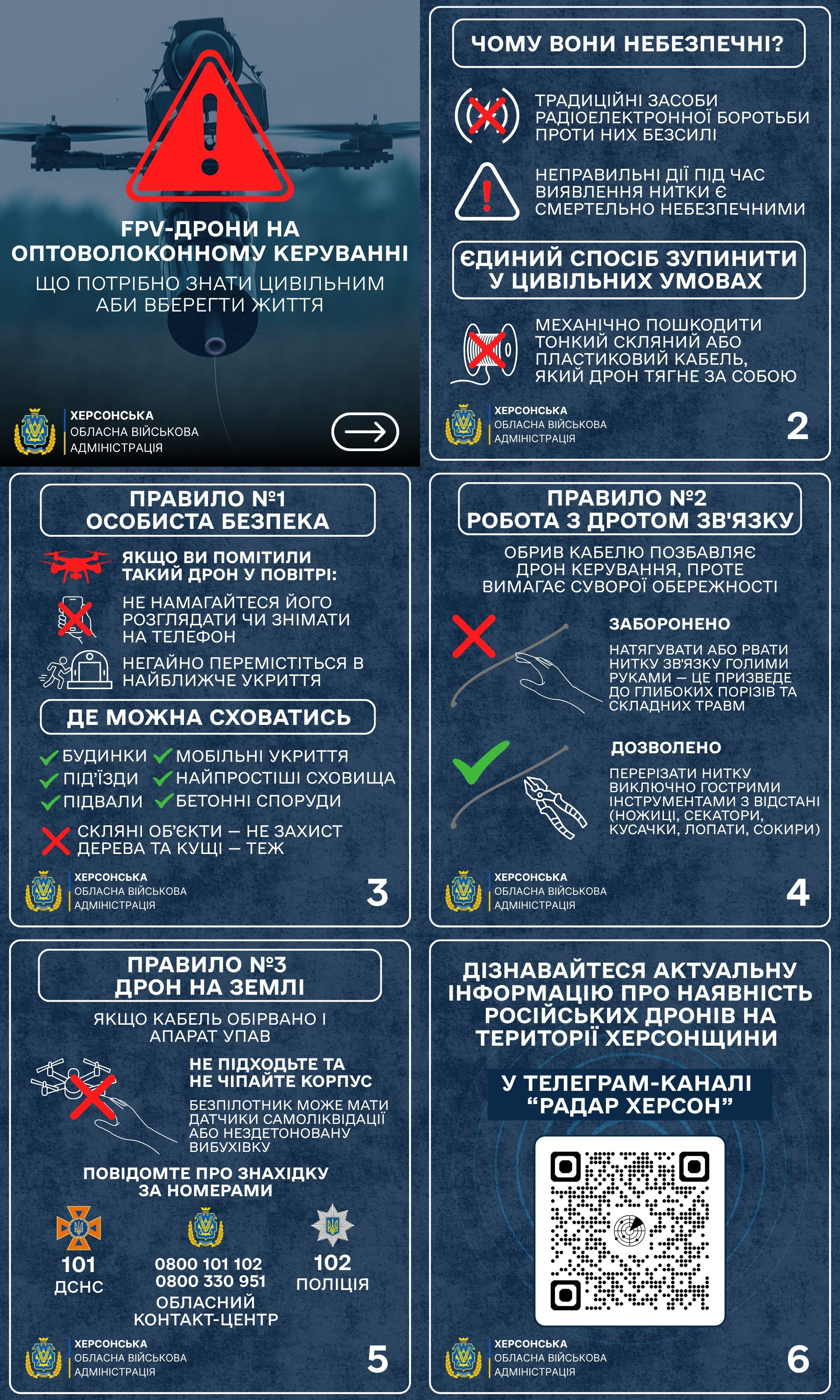 Інформаційна пам'ятка Херсонської ОВА у формі колажу із 6 карток про небезпеку FPV-дронів на оптоволоконному керуванні. Текст на синьому тлі містить правила безпеки для цивільних, графічні позначки (знаки оклику, перекреслені руки, зелені галочки), номери екстрених служб (101, 102) та QR-код для переходу в телеграм-канал.