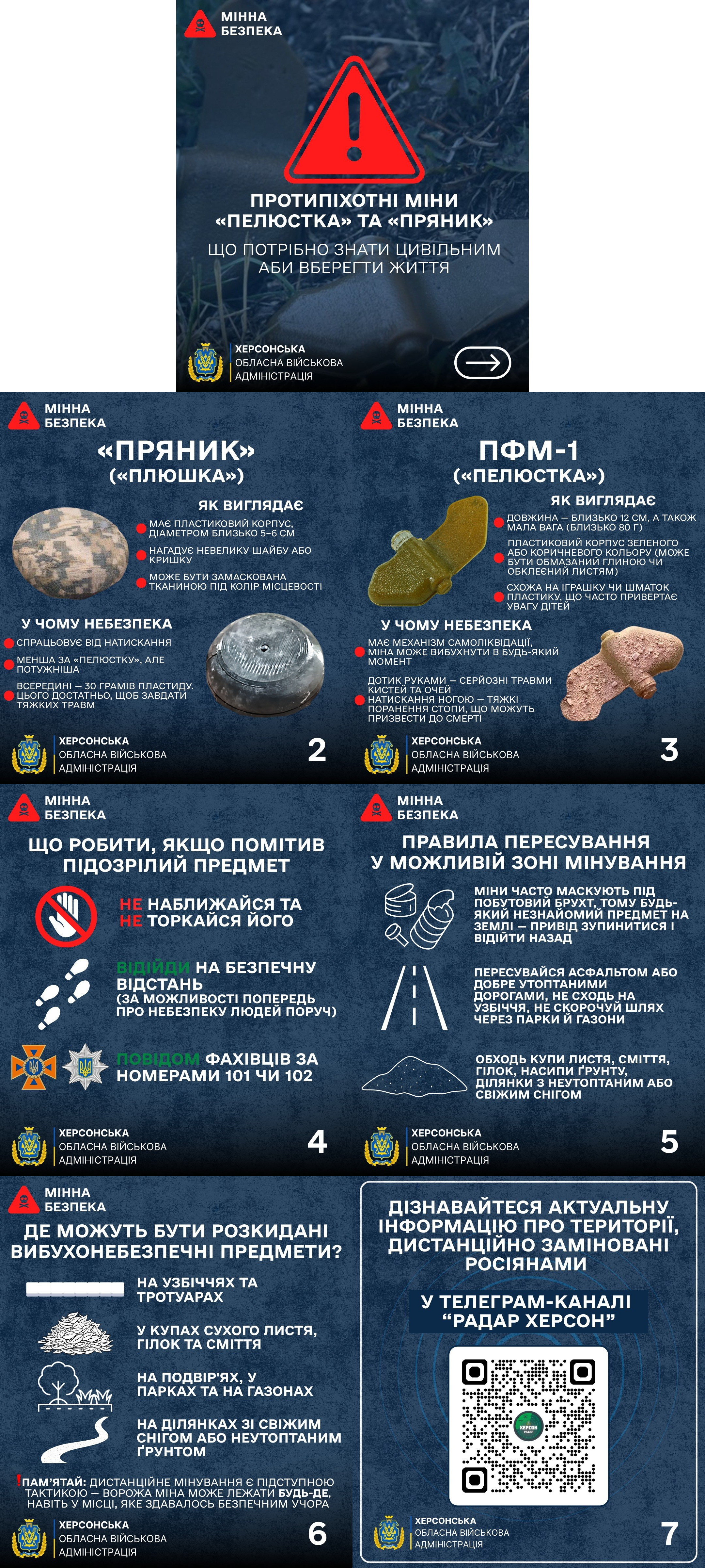 Інфографіка Херсонської ОВА про протипіхотні міни «Пелюстка» та «Пряник» («Плюшка»), яка складається з семи пронумерованих карток на темному тлі. На першій картці розміщено знак оклику у червоному трикутнику та заголовок про мінну безпеку; на другій і третій — фотографії, описи вигляду та загрози мін; на четвертій, п'ятій і шостій — правила поведінки в зоні мінування та локації можливого розкидання мін; на сьомій — QR-код із посиланням на Telegram-канал «Радар Херсон».